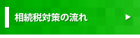 相続税対策の流れ