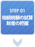 STEP01 相続税の試算財産の把握