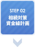 STEP02 相続対策資金繰り計画